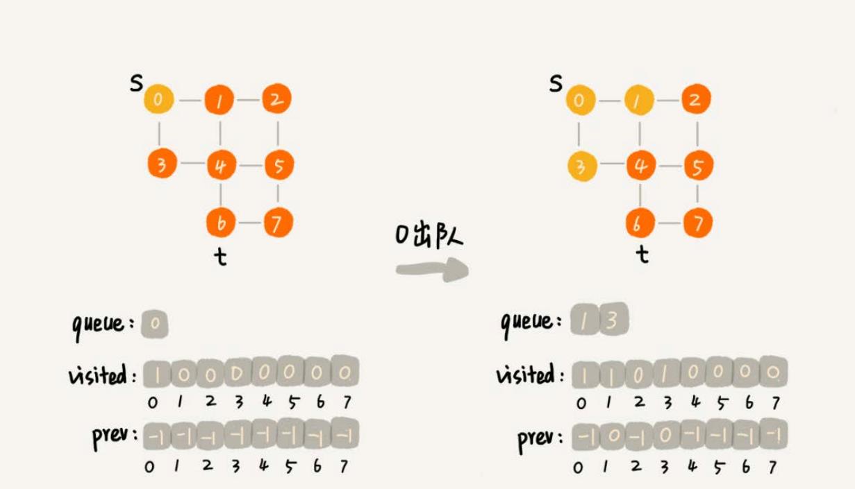 graph_bsf1