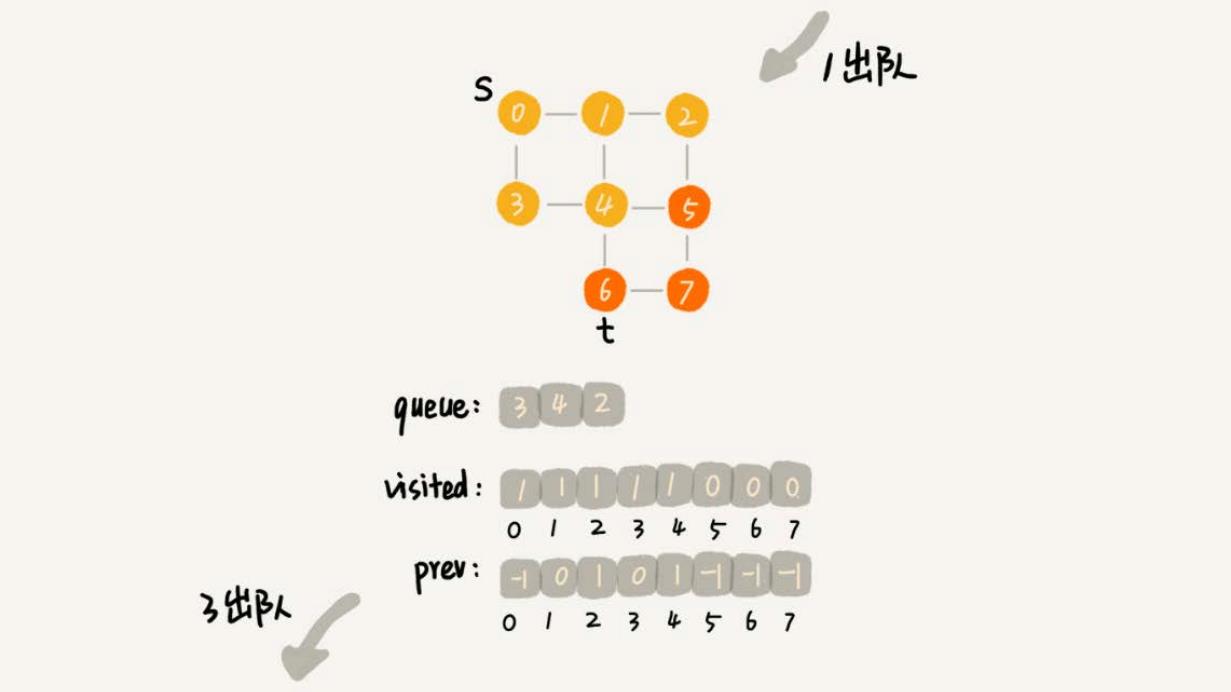 graph_bsf2